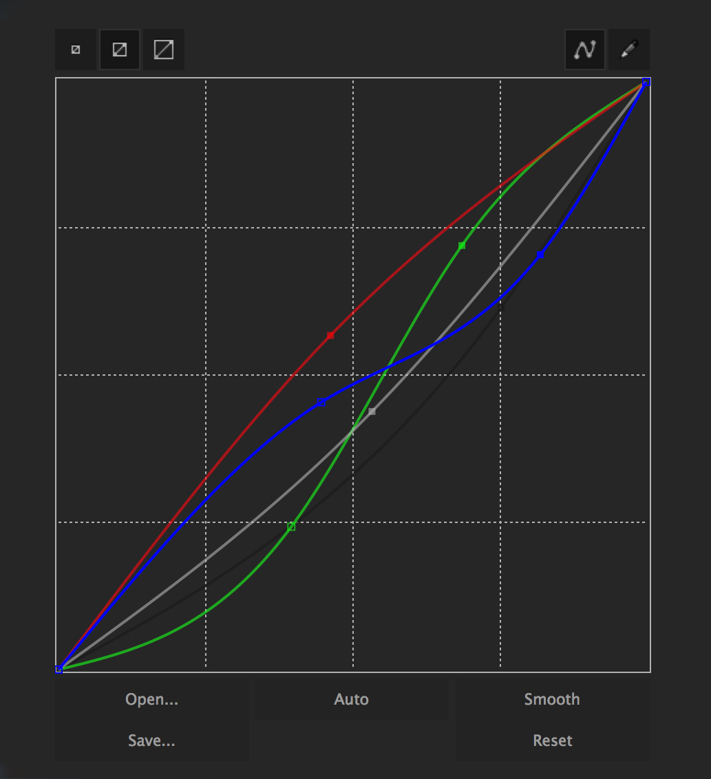 tonal balance control target curves