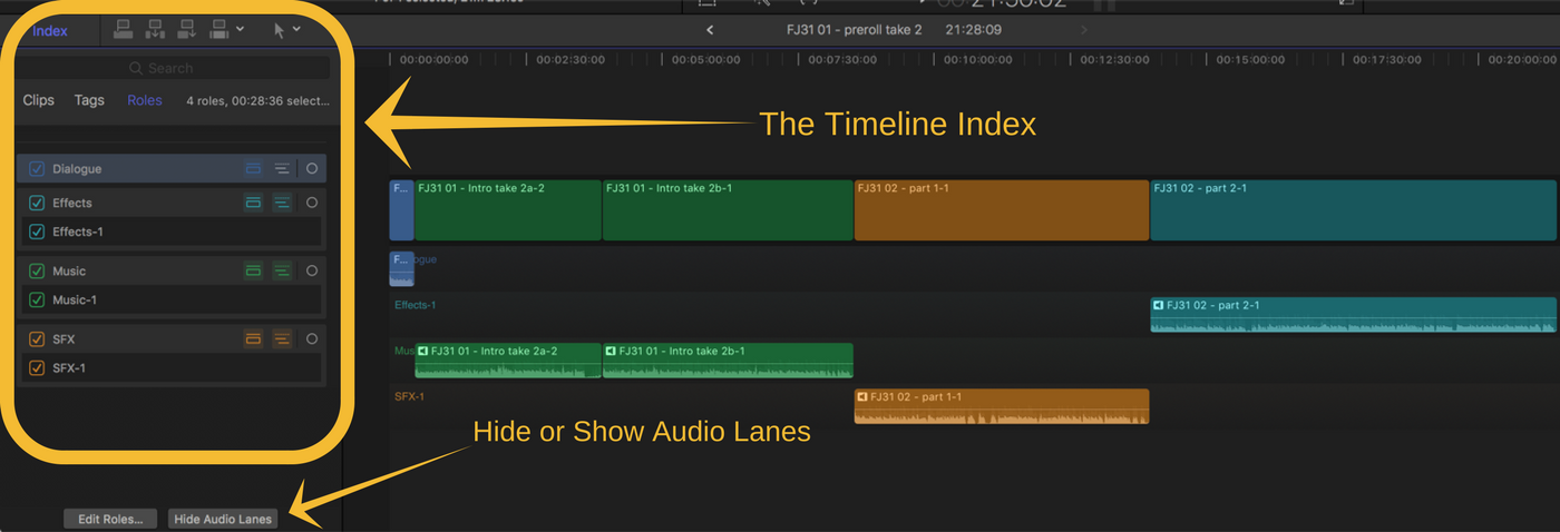fcpx lanes tagged