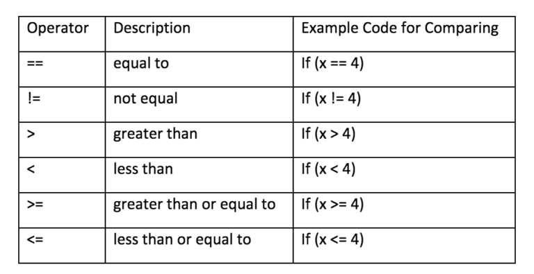 Be More Creative, Efficient, and Profitable with Adobe MOGRTs - Frame ...