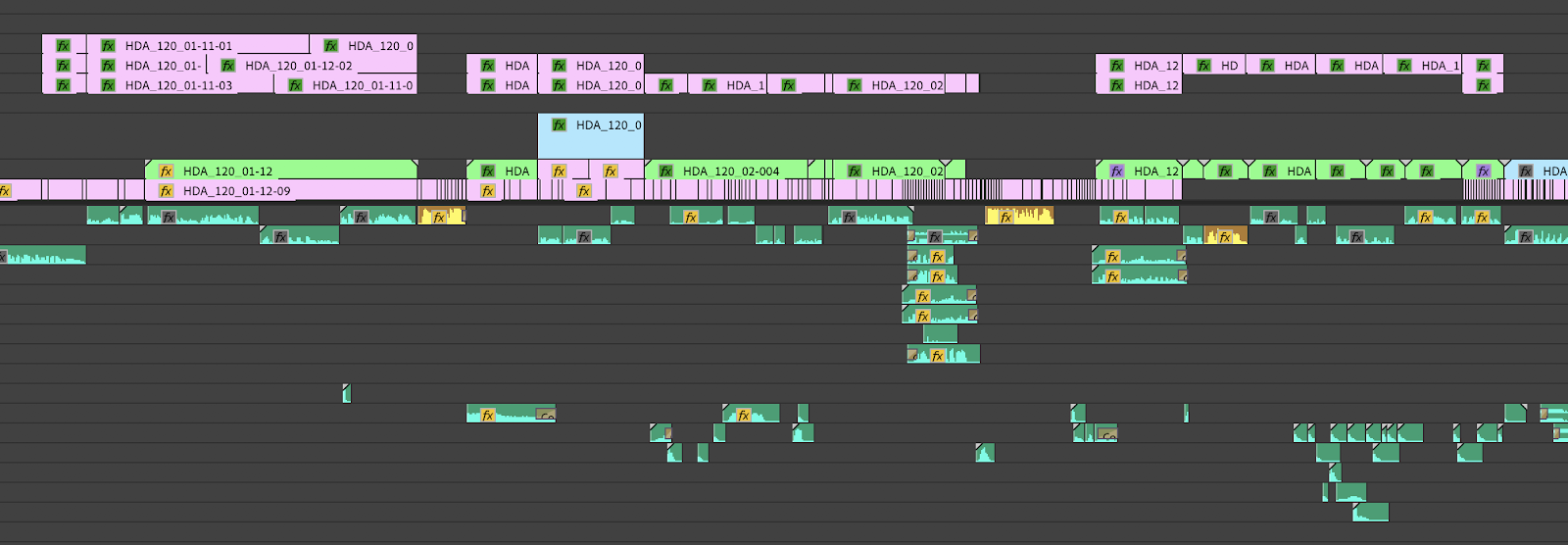Editing animation - An Animatic Timeline