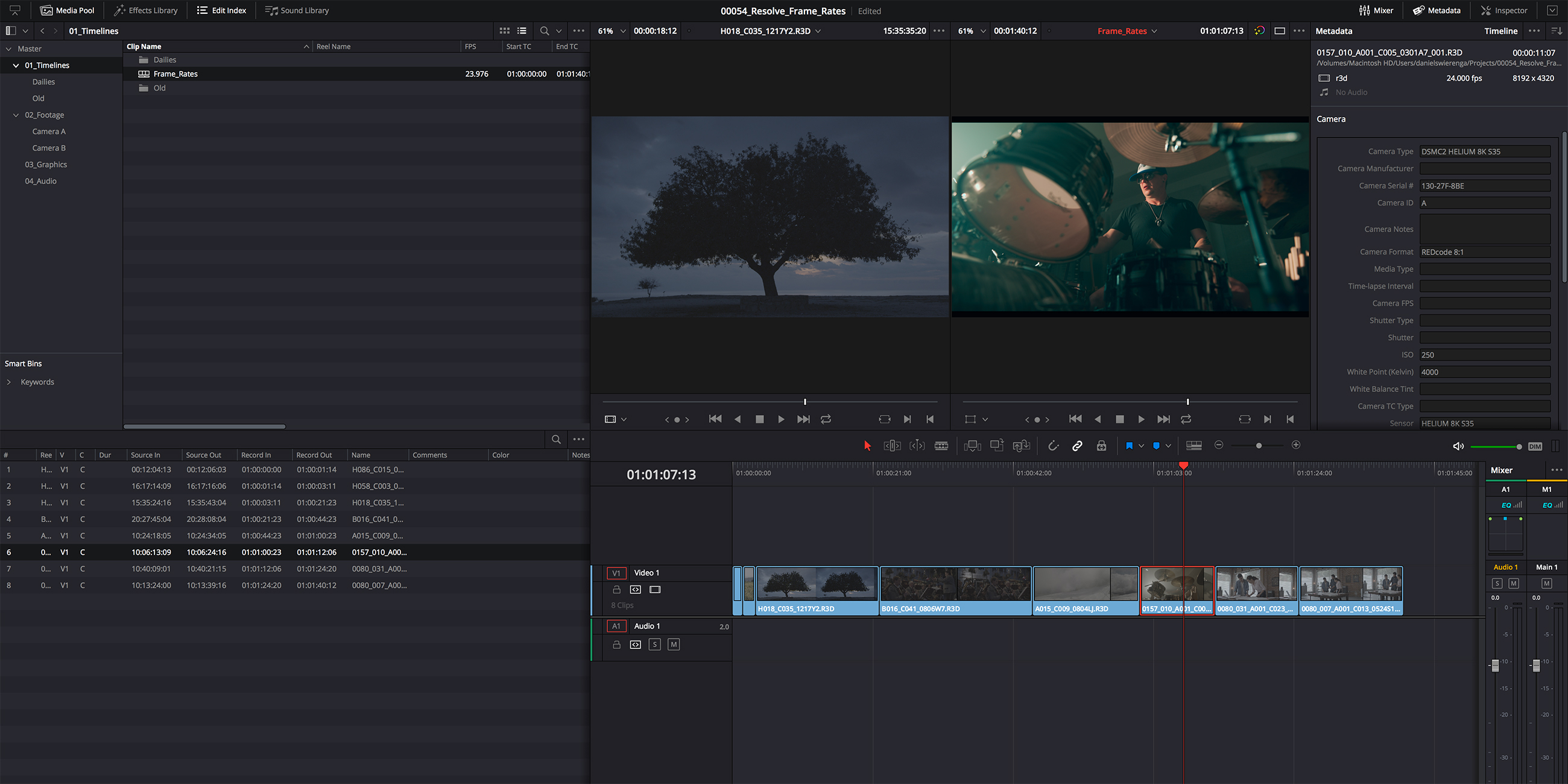 Mixing Frame Rates in DaVinci Resolve – Part 3: Editing and Interpolation
