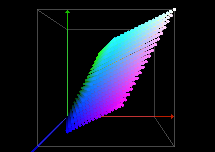 99 colorspace