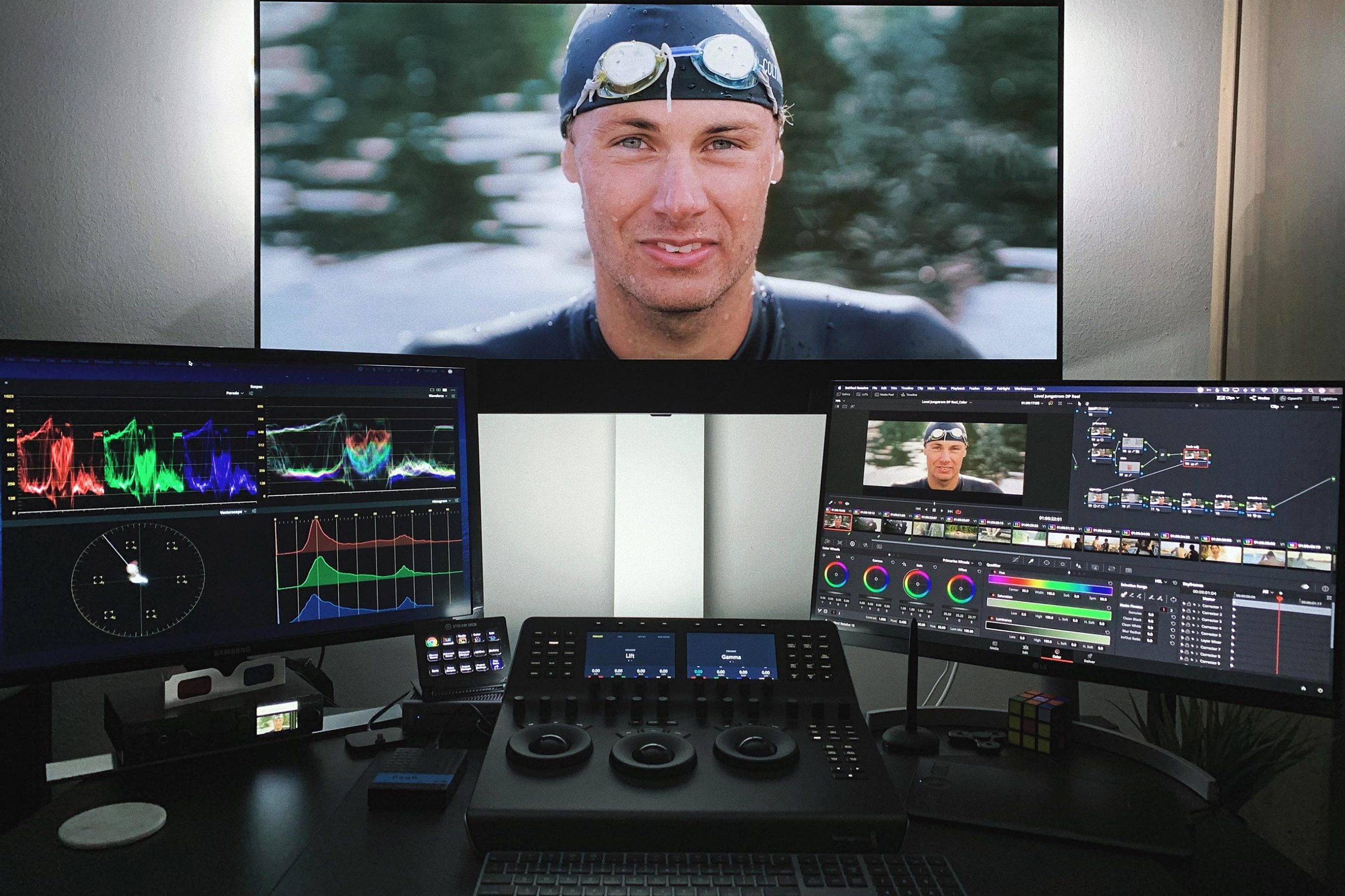 Creating a look in a color grading suite.