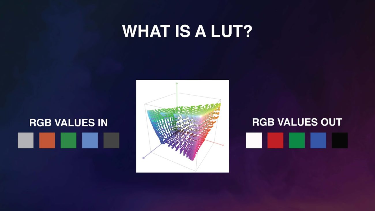 lutcalc not generating lut lutcalc not generating lut