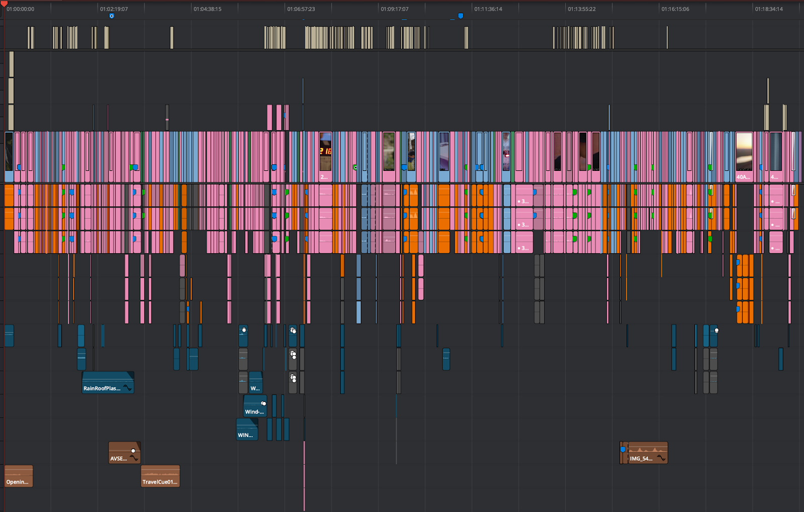 Timeline for the film "Carry My Heart to the Yellow River"