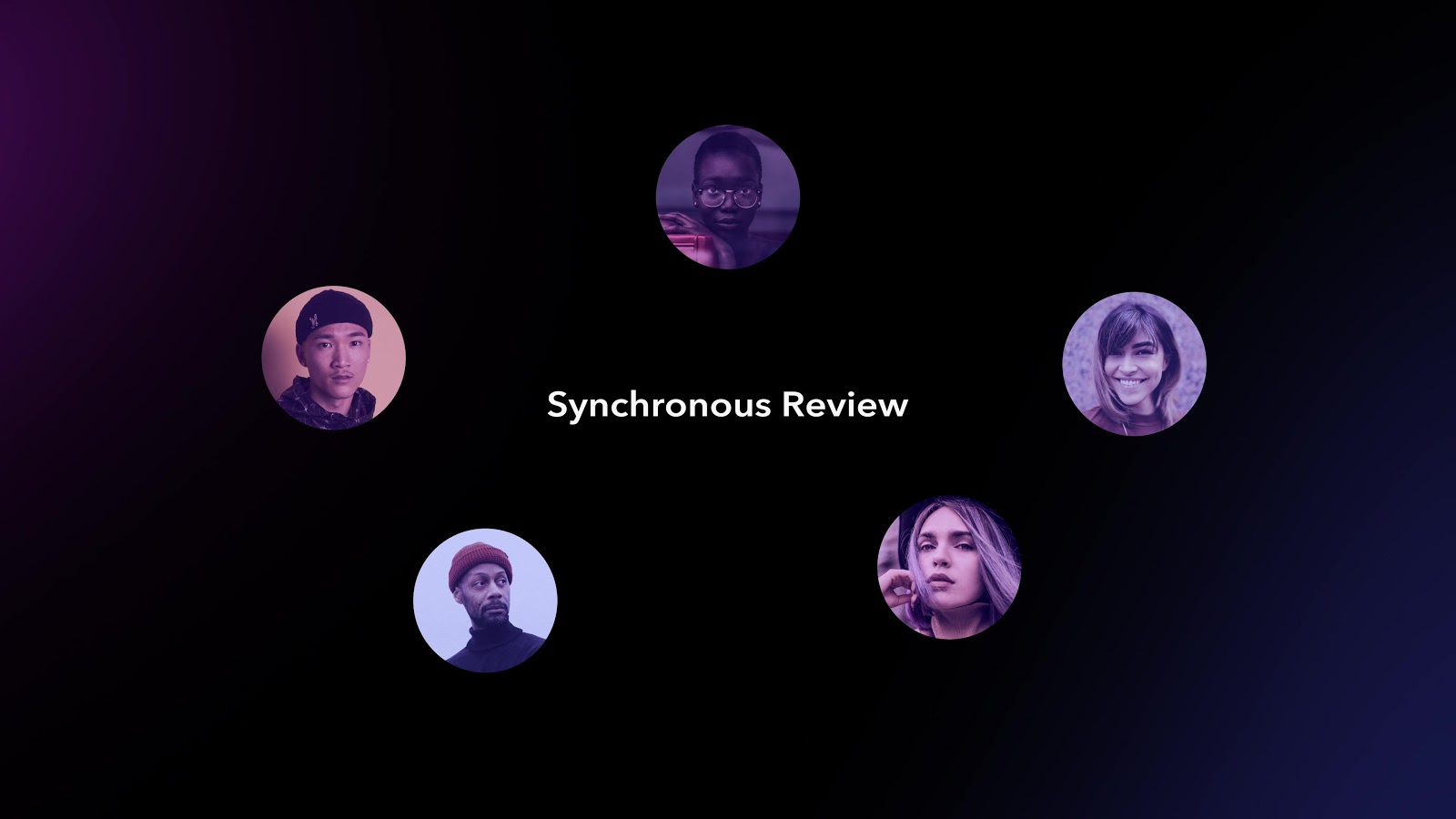synchronous review