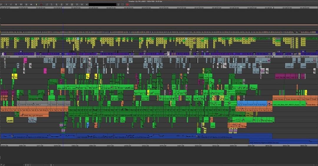 Mandalorian Timelines - Project management tips and tricks