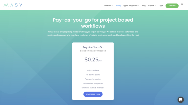 Centralize and Simplify Your File Transfers with Frame.io and MASV