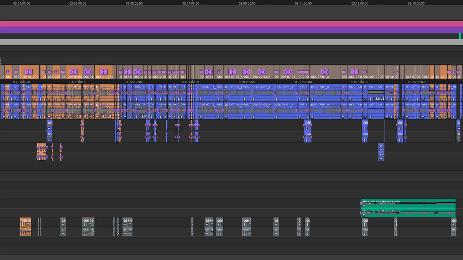 Timeline for scenes 66, 67, and 68 of Drive My Car. 