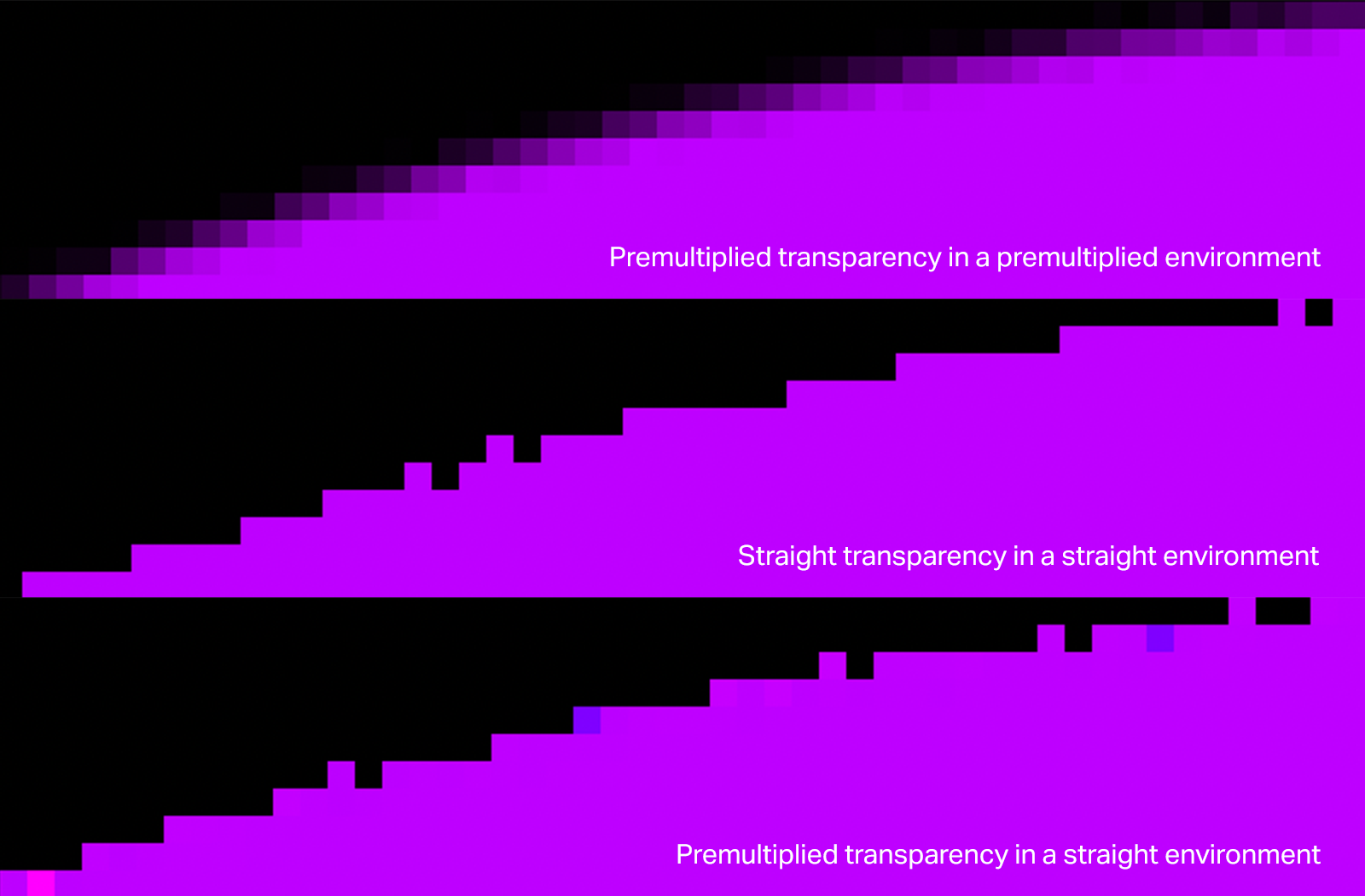 Exporting Video With An Alpha Channel for Transparency in After Effects