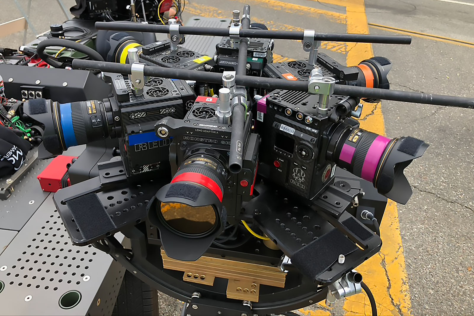 360-degree RED Monstro camera rig