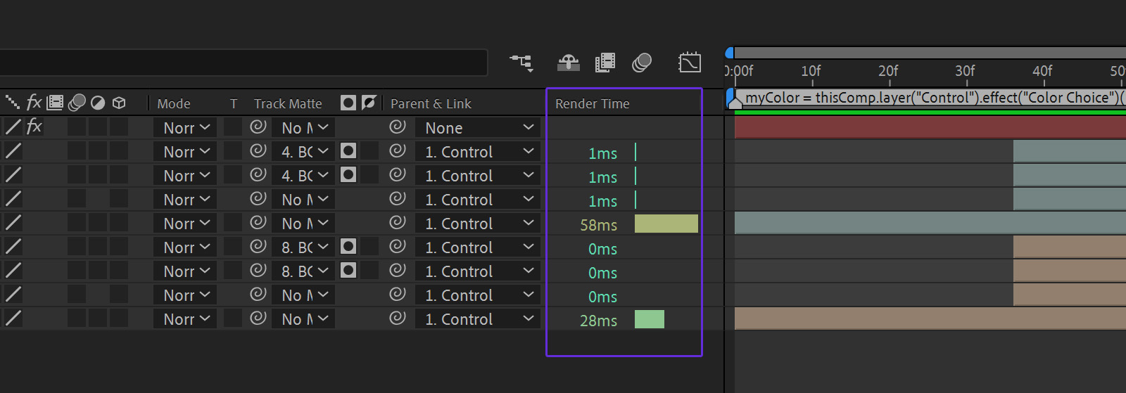 The Composition Profiler may give you an idea what layer or what effect is slowing things down.