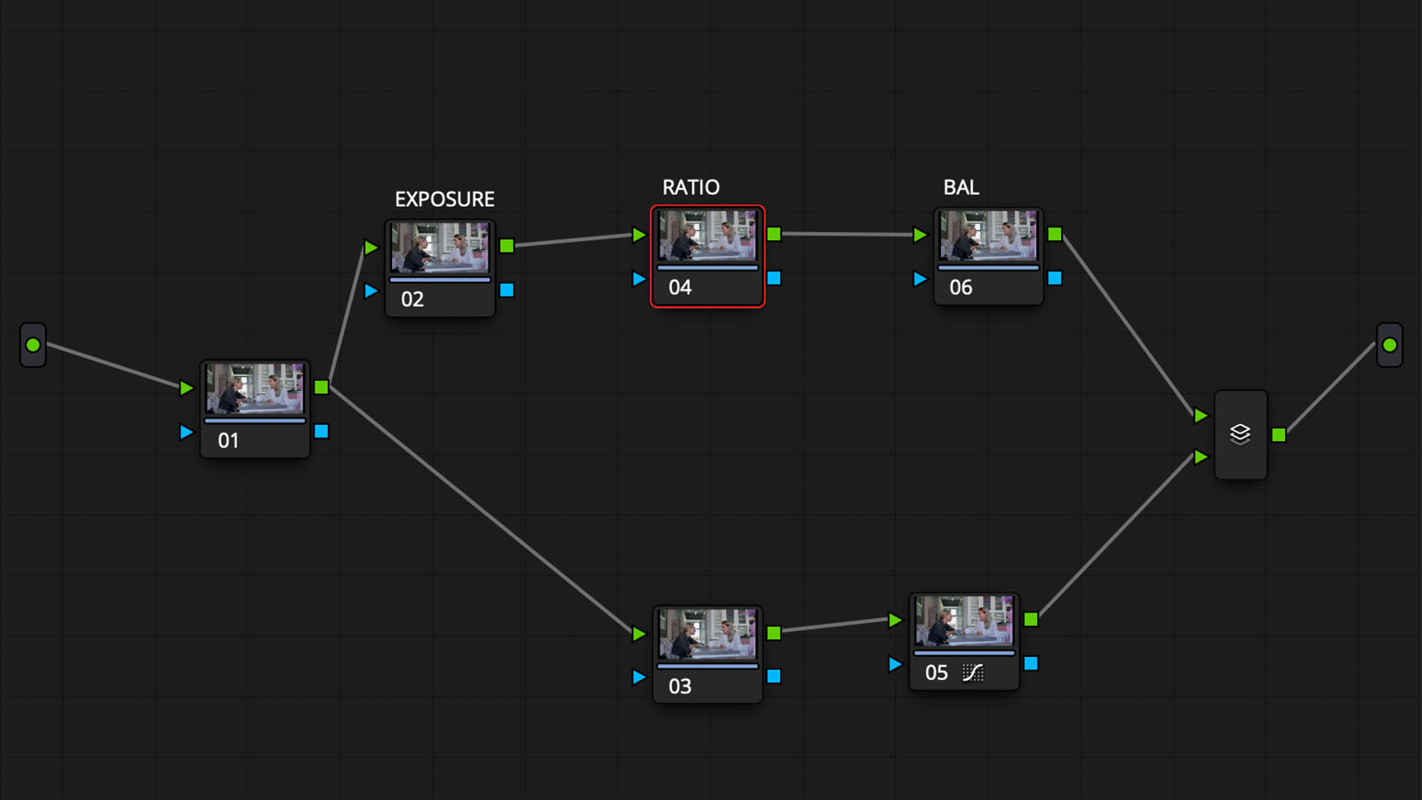 A node graph template in DaVinci Resolve