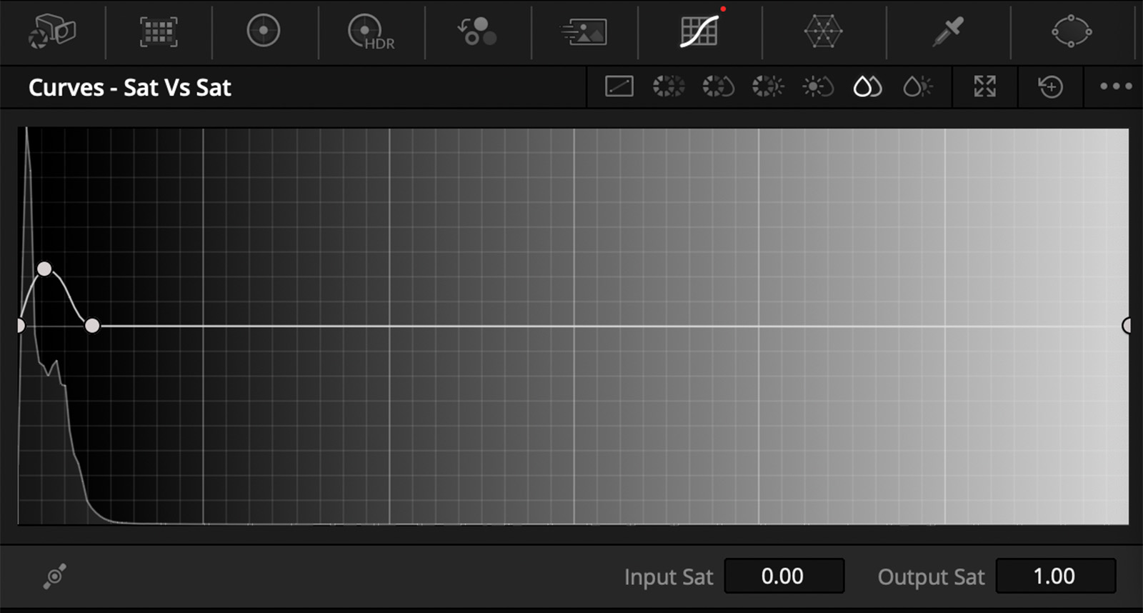 Boosting low-end saturation in Resolve.