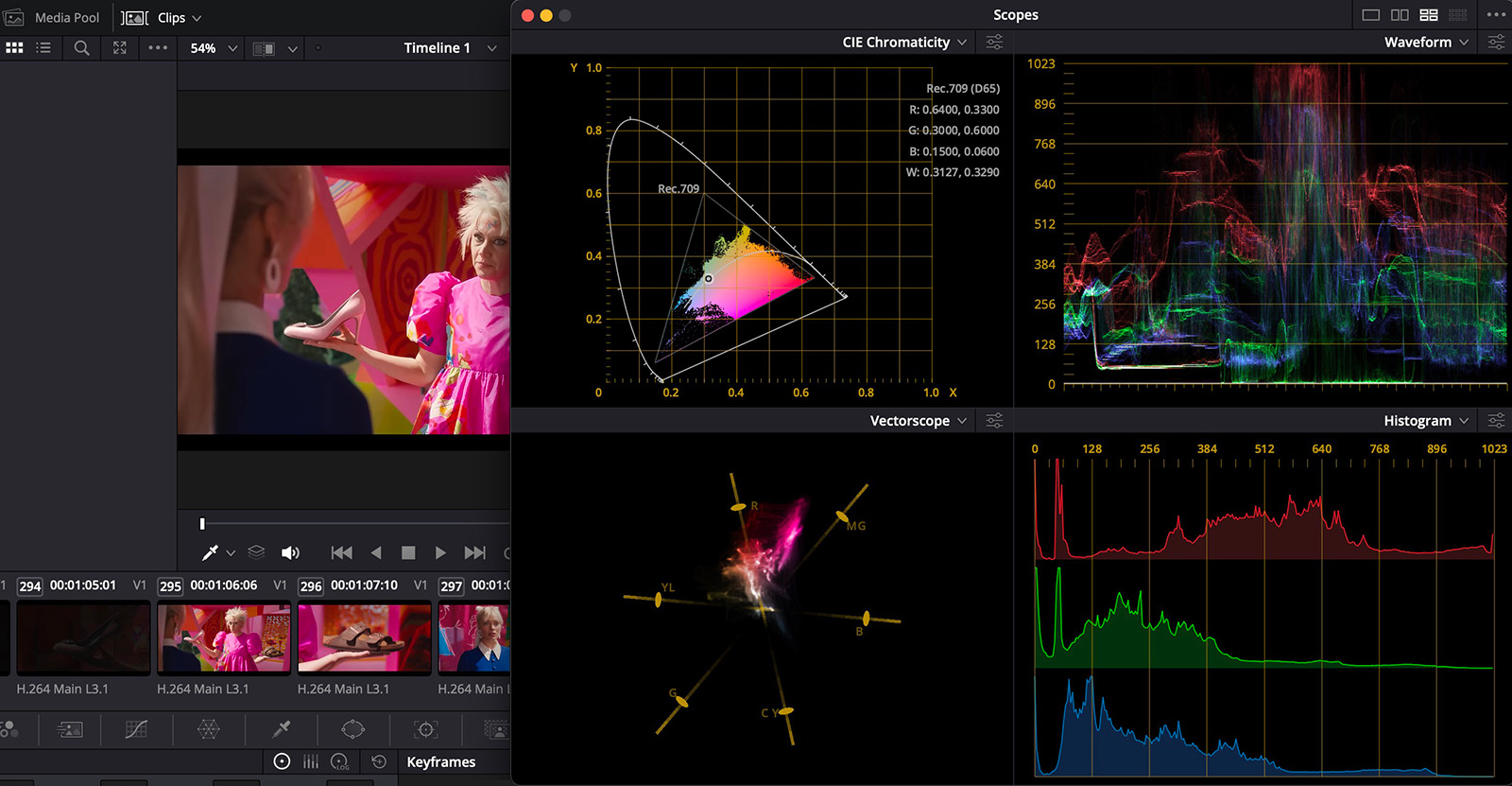 Analyzing a still from the Barbie trailer using Resolve’s scopes.