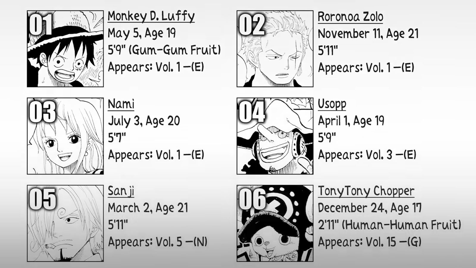 face, green hair, anime men, One Piece, anime, Roronoa Zoro, closeup, black  background, simple background
