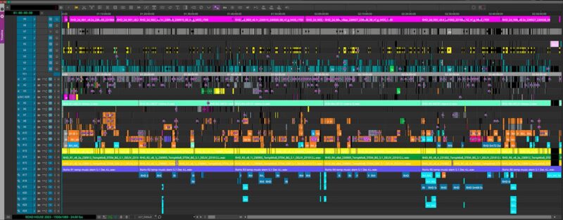 A look at the timeline for Road House. View the full-size version here.