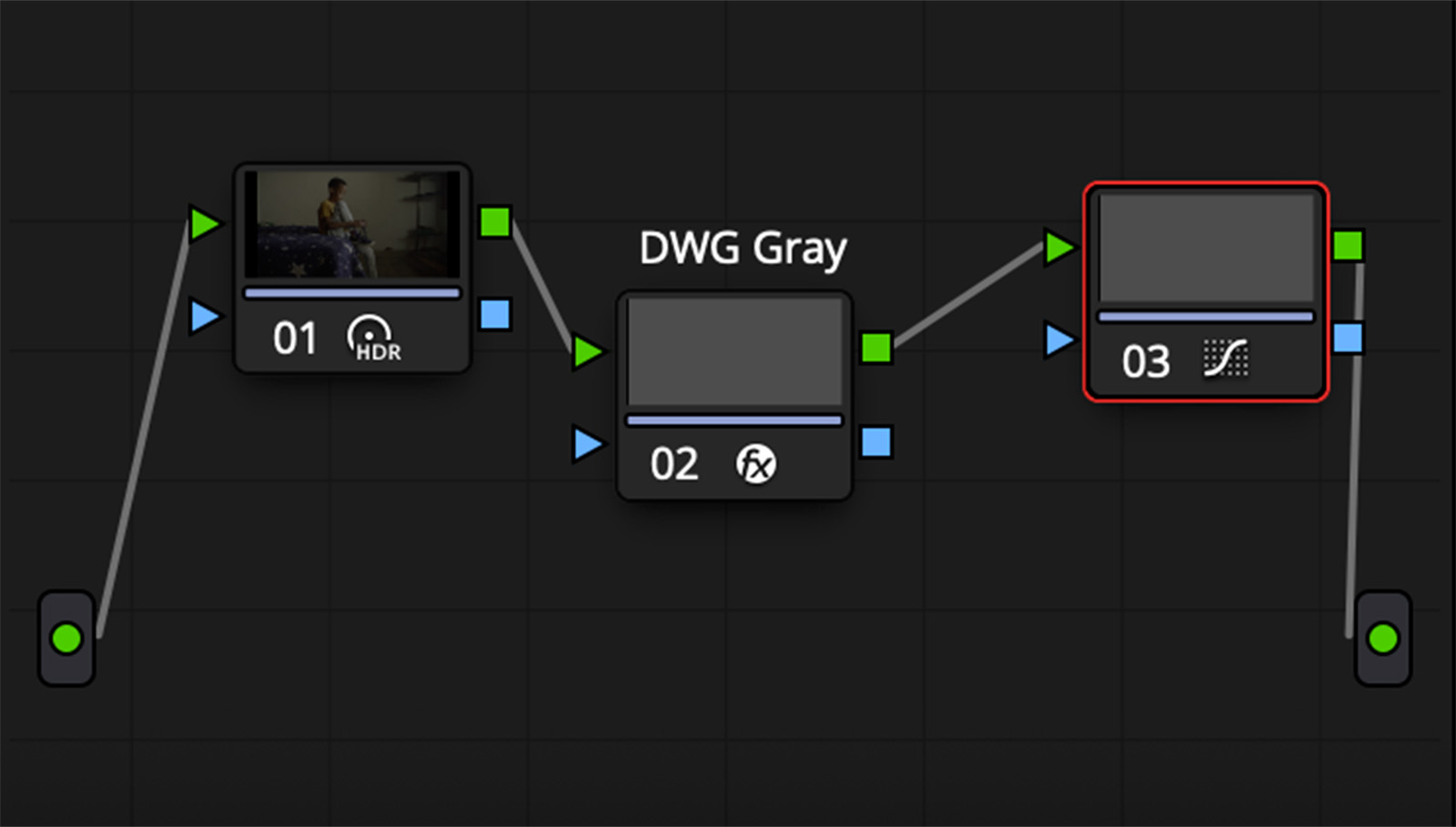 Add a serial node,