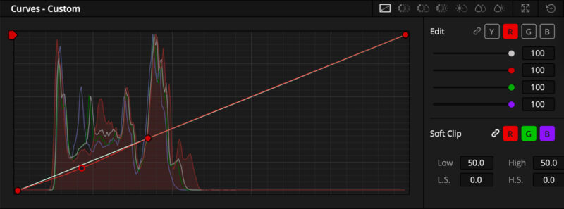 Un-gang and drop the red curve to adjust the look.
